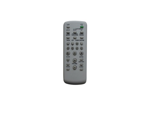 Telecomando ricambio per - di,