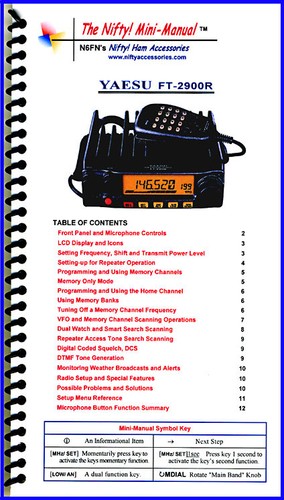 Nifty mini manuale - mini-manuale, per