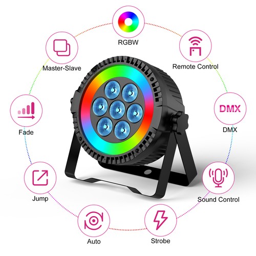 200w rgbw led par - rgbw,