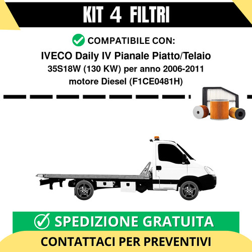 Kit filtri risparmio per - 4,