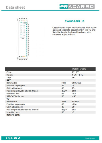 Fracarro swi8516plus - fracarro,