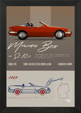 Quadro stampa tela poster arte