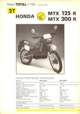 Fiche Technique Moto : HONDA
