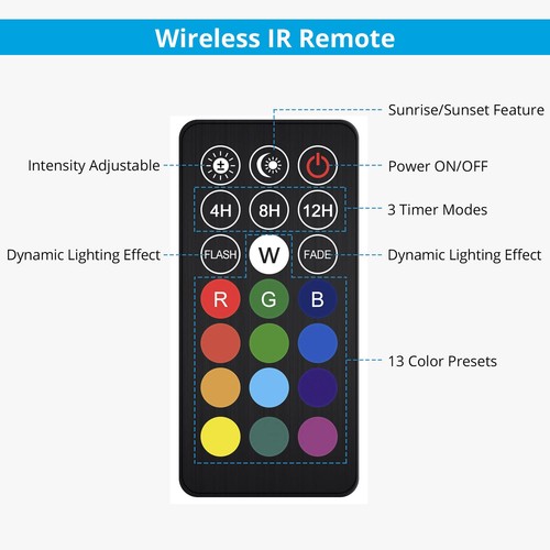 Telecomando rgb luce - (39cm)telecomando,