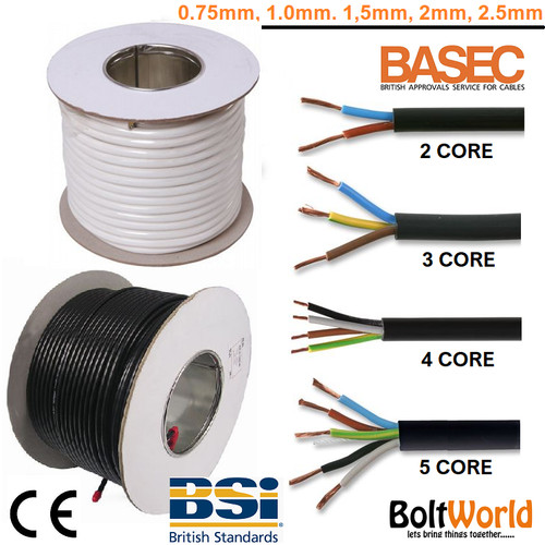 Core cavo elettrico - 3,