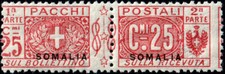 Somalia - 1923 - Pacchi