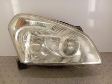 Gruppo ottico anteriore