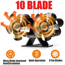 Ventilatore stufa stufa senza