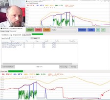Controller attivo PC410 Rework