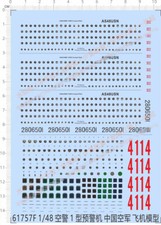 Kit modellino dettagli