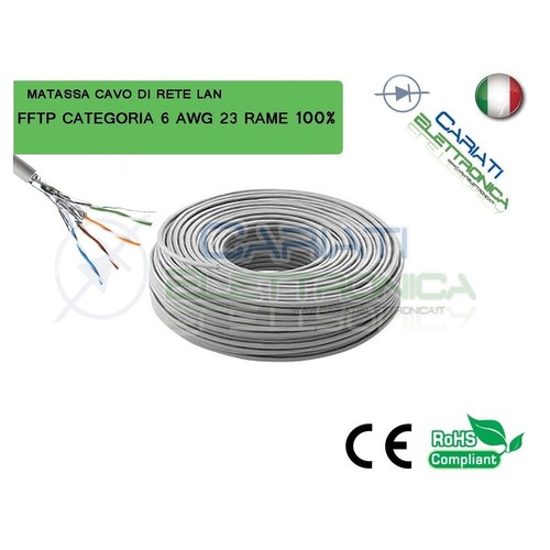 Matassa metri stp sftp - metri, fftp