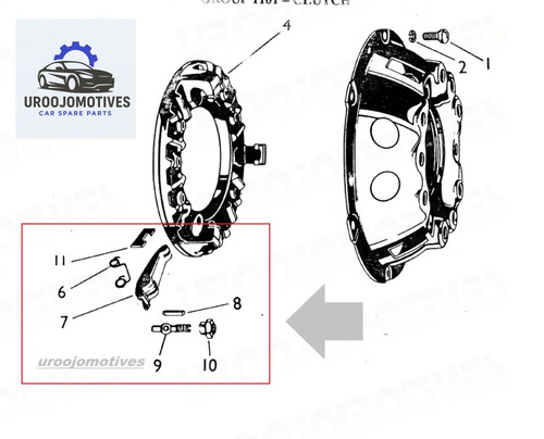 Kit ricostruzione piastra