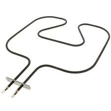 Resistenza Inferiore Base