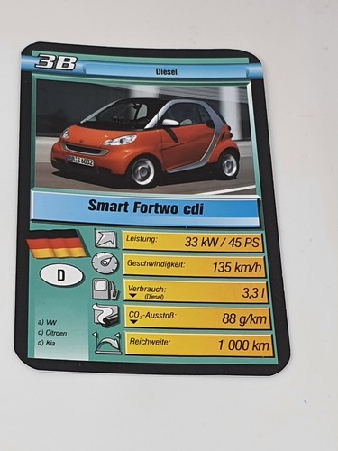 Smart fortwo cdi eco - cdi, power