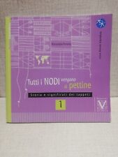 TUTTI I NODI VENGONO AL PETTINE STORIA E SIGNIFICATI DEI TAPPETI 1