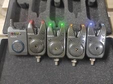 segnalatori carpfishing