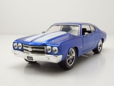 Chevrolet Chevelle 1970 Blu
