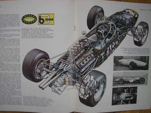 Brabham 1963 spaccato - 1963,