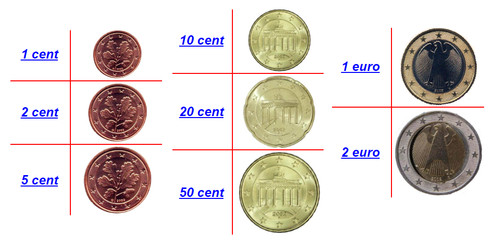 Euro germania fdc sciolti - germania,