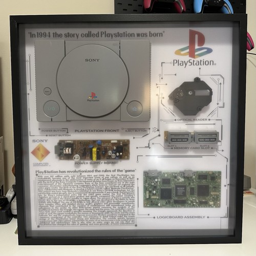 Quadro playstation1 grid - playstation1,