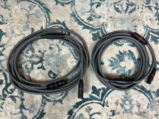 Interconnessione audio bilanciata Musiclink XLR trasparente 15' - COPPIA - ottima