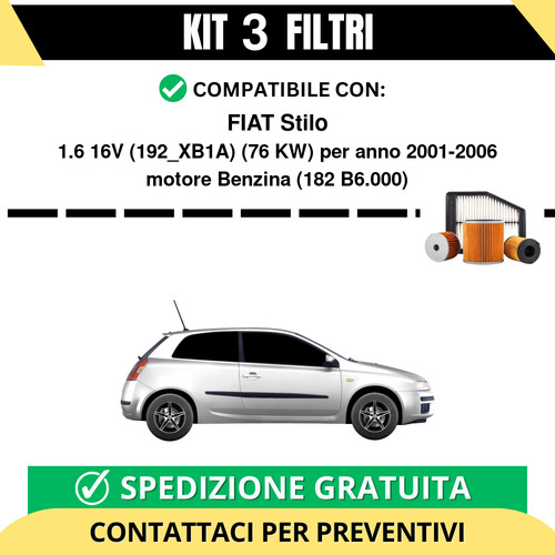 Kit filtri risparmio per - filtri,