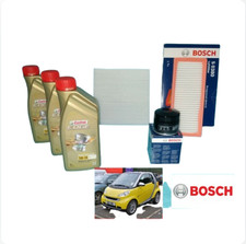 CUTTING KIT SMART COUPE