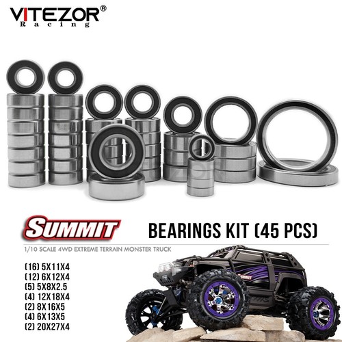 Per traxxas summit - per, kit