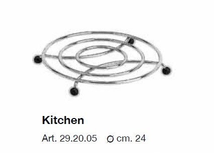 Sottopentola cucina kitchen - sottopentola,