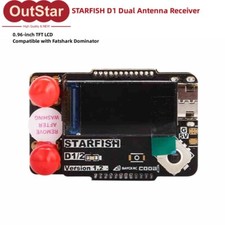 Ricevitore doppia antenna