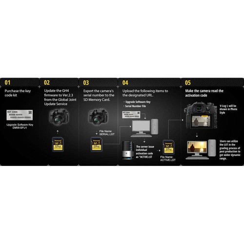 Panasonic dmw sfu1 log l - dmw-sfu1,