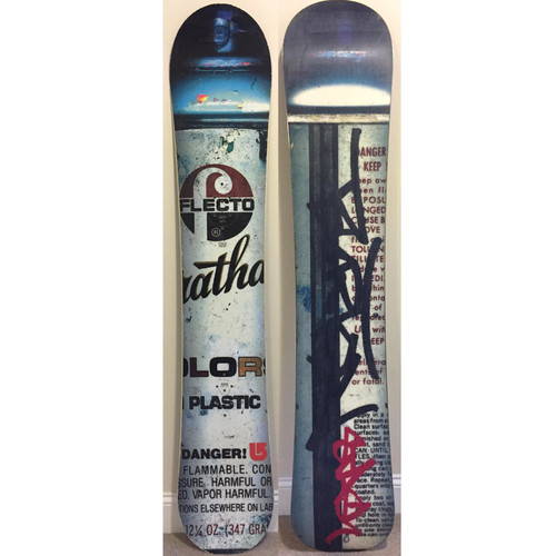 Edizione limitata - 🔥edizione, limitata🔥