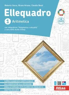 Ellequadro aritmetica - ellequadro, +