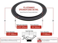 FS-12Tannoy: 12" TANNOY FOAM SURROUND, 11,75" OD, 9" ID, ATTACCO PIATTO INVERSO
