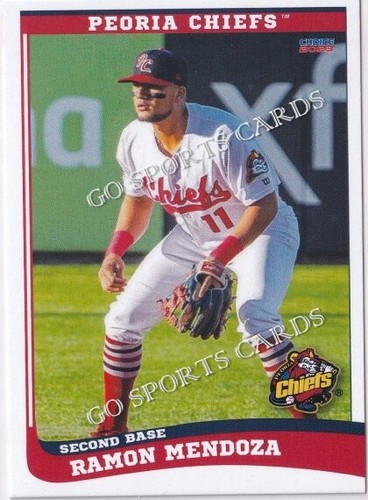 2023 peoria chiefs ramon - peoria,