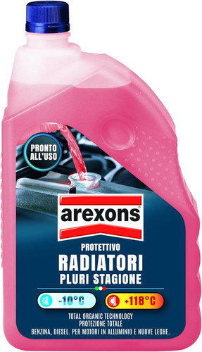 Protettivo radiatori - protettivo,