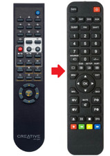 Telecomando di ricambio per