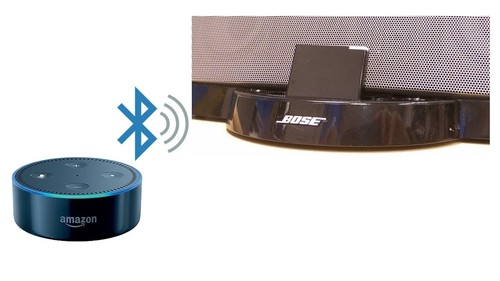 Adattatore bluetooth per - bluetooth, bose
