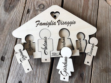 Portachiavi Casetta, , Idea