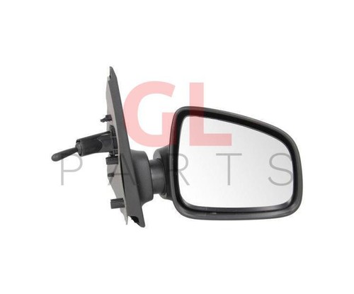 Per renault dacia sandero - per,