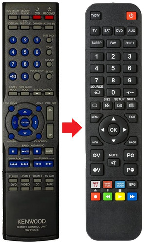 Telecomando adatto per - , sharp