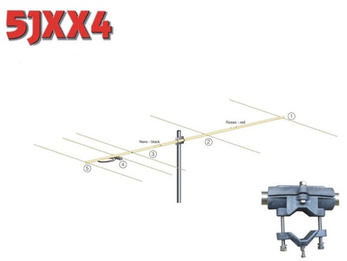 5jxx4 antenna direttiva mhz - direttiva, 70