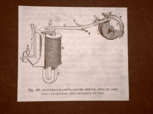Incisione del 1875 - , invenzione