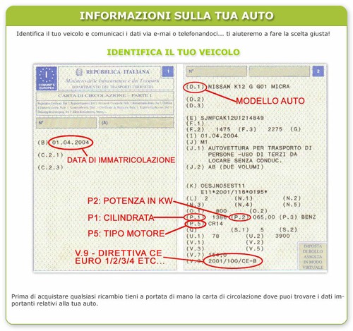 Kit frizione valeo twingo - kit,