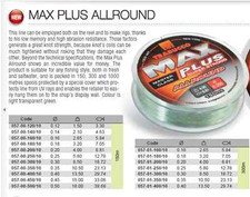 Trabucco Max Plus Rig and