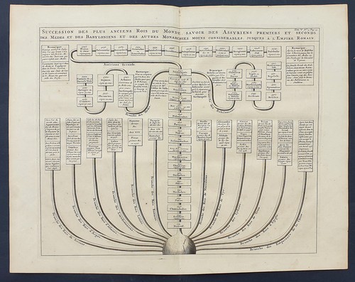 Stampa antica chatelain - stampa,