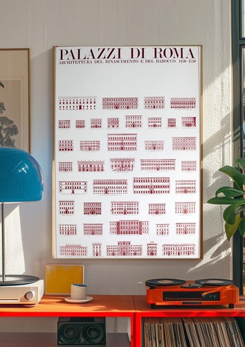 Palazzi roma architettura - di,