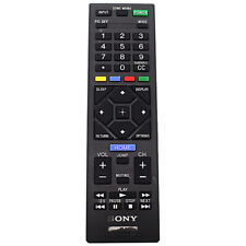 (difettoso) Telecomando TV