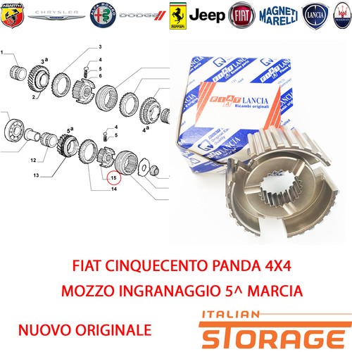 Fiat cinquecento panda - fiat, 4x4