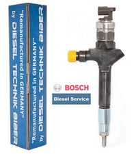 Iniettore Iniettore Iniettore